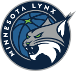 minnesota lynx