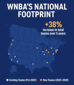 new wnba teams